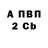 Alpha PVP VHQ Seda Melkonyan